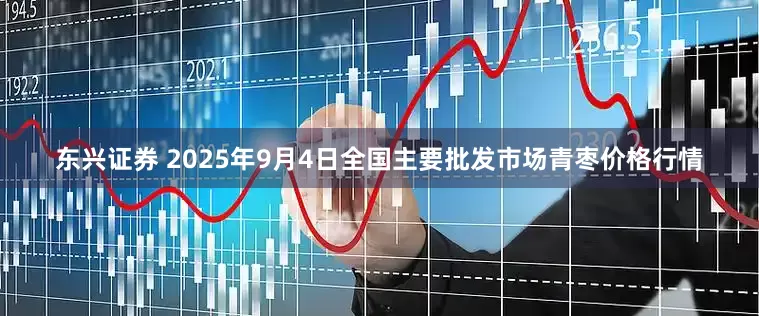 东兴证券 2025年9月4日全国主要批发市场青枣价格行情